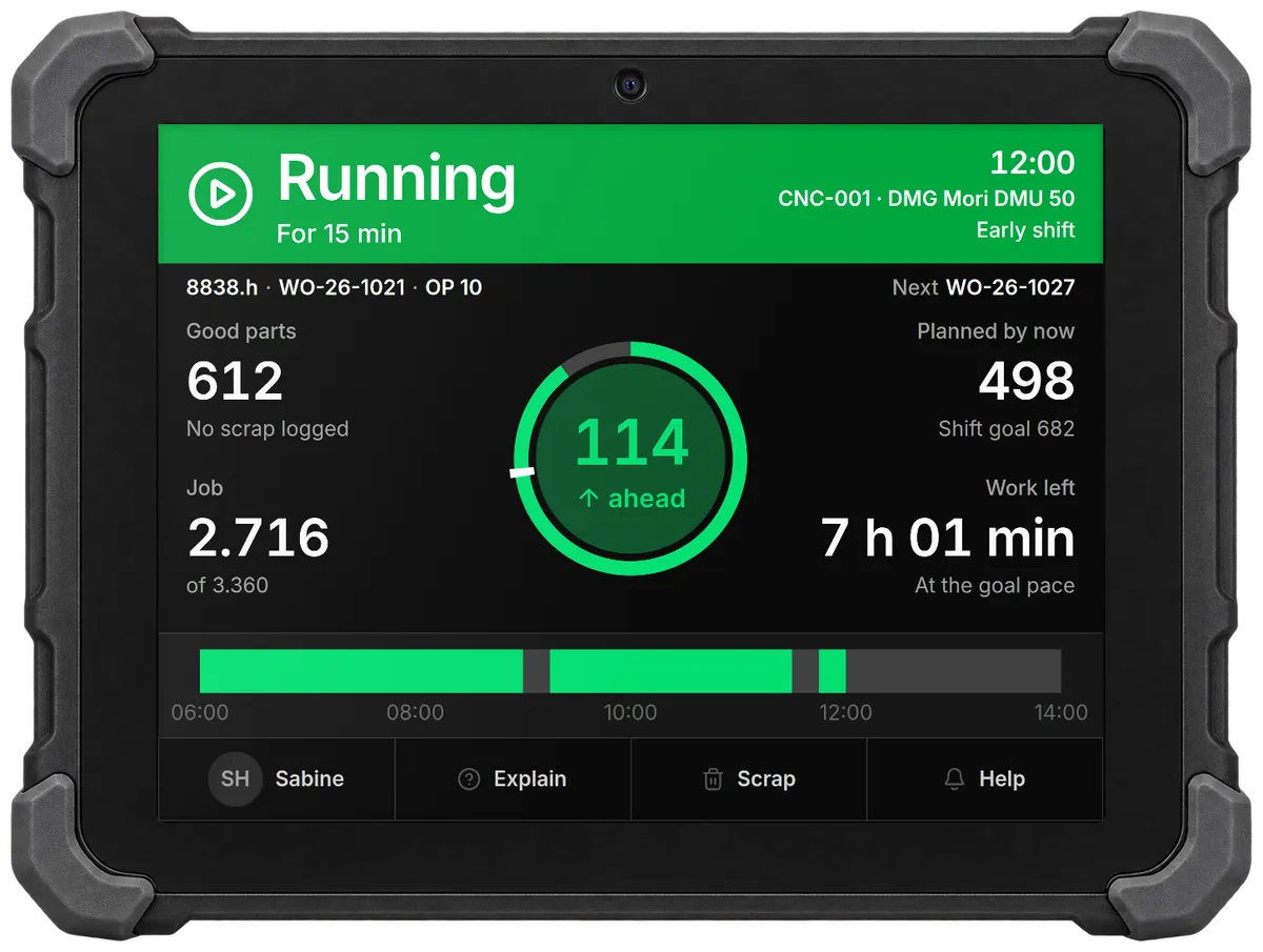 The tablet at a running machine: how it stands, the job it makes, and its good parts against the goal.
